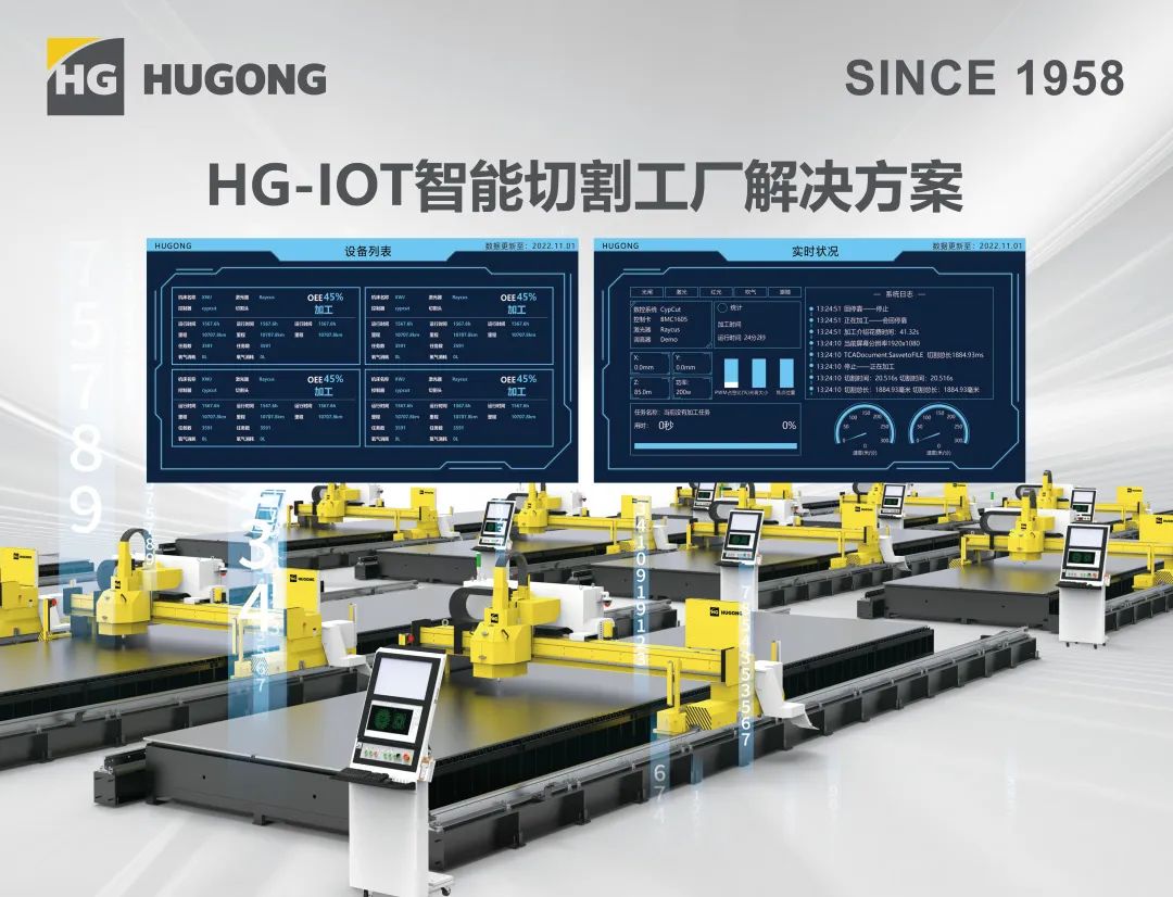 优发国际·随优而动一触即发