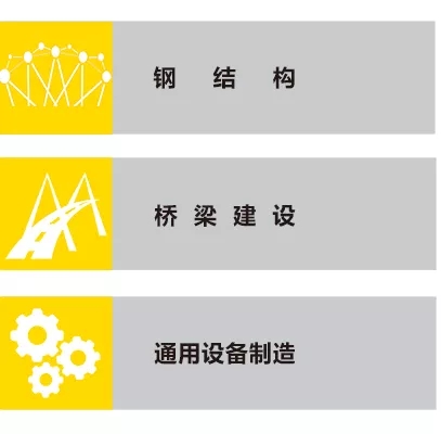 优发国际ZX7 250DIII焊机应用行业