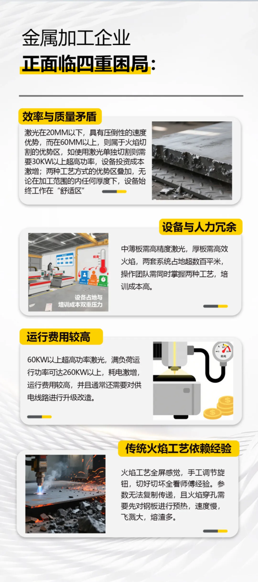 优发国际·随优而动一触即发