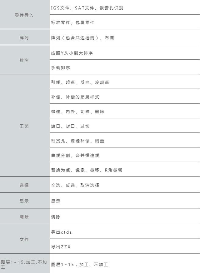 优发国际·随优而动一触即发