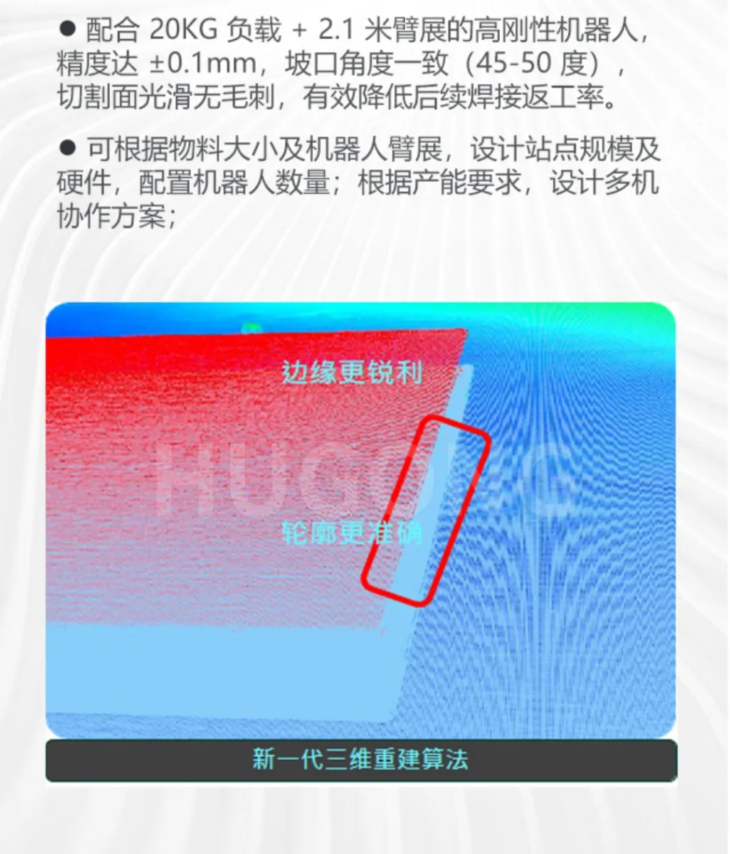 优发国际·随优而动一触即发
