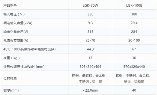 优发国际等离子切割机LGK-70W LGK-100E手艺参数