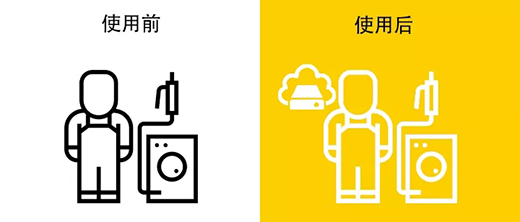 优发国际·随优而动一触即发