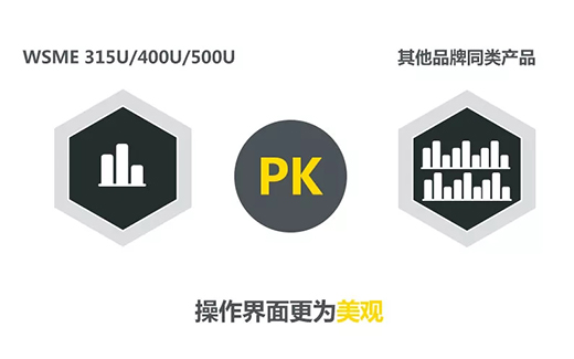 优发国际·随优而动一触即发