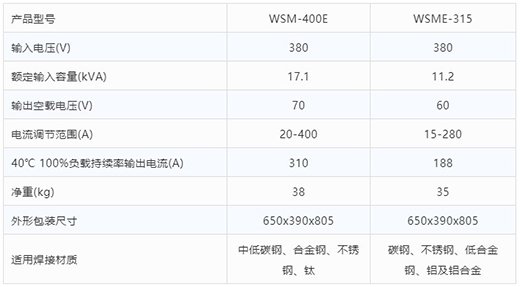 优发国际氩弧焊机WSM-400E WSME-315手艺参数